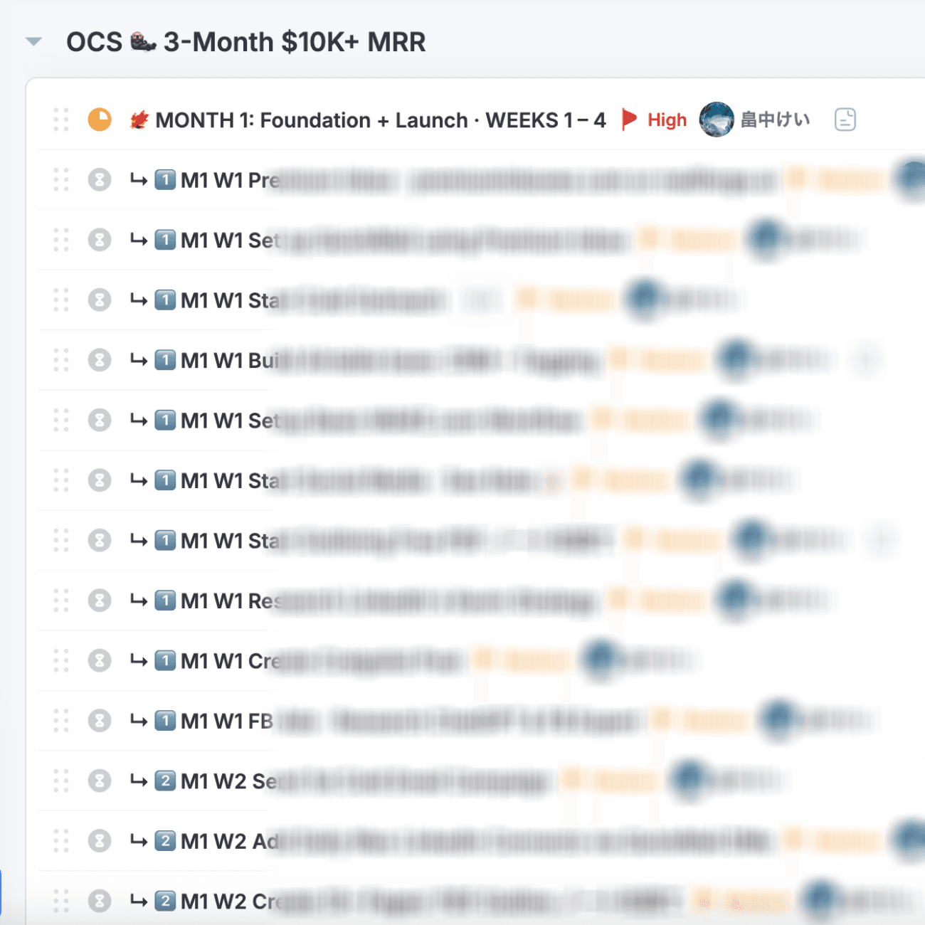 $10K MRR 3-Month Plan Using ChatGPT